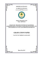 enhancing the effectiveness of manpower administration activities in bank for investment and development of viet nam north hanoi branch 