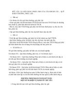 KẾT cấu và nội DUNG PHẢN ÁNH của tài KHOẢN 353 – QUỸ KHEN THƯỞNG, PHÚC lợi – 