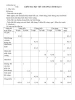 de kiem tra chuong i hinh hoc 8 co ma tran 43398