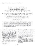 DSpace at VNU: Mô hình quản trị nguồn nhân lực tại Trường Đại học East Anglia - bài học ứng dụng cho Đại học Quốc gia Hà Nội