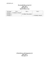 ma tran de kiem tra hkii dia ly 11 co ban 6343