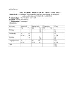 de va dap an kiem tra hkii tieng anh 7 927