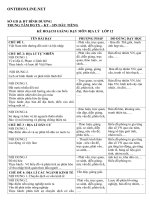 ke hoach giang day dia ly 12 47864