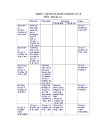 ma tran de va dap an de kiem tra hkii dia ly 12 58664