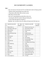 BT ĐỊNH mức LAO ĐỘNG 1+2 