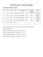 Bài tập quản trị doanh nghiệp 