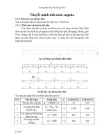 Thuyết minh tinh toan coppha