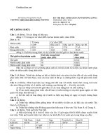 de thi hsg cap truong mon dia ly 11 thpt nguyen cong phuong 23146