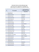 Tai-lieudanh-muc-phan-loai-cang-bien-viet-nam