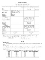 ma tran de kt dia ly lop 12 49416