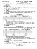 de thi hsg cap tinh mon dia ly lop 12 85023