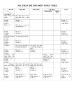 Toán7 - https:  sites.google.com site classroomfamily72 system app pages admin settings ď thihk1 Toán7