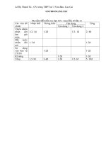 ma tran kt hk 1 dia ly 12 70399