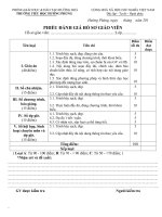 Mẫu phiếu đánh giá hồ sơ giáo viên