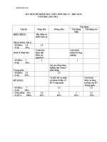 ma tran de va dap an kiem tra 1 tiet dia ly 11 35781