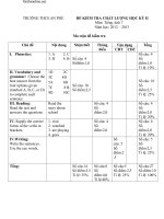 de va dap an kiem tra hkii tieng anh 7 co ma tran 5753