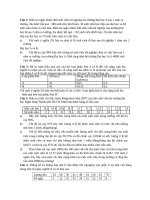 bài tập nguyên lý thống kê 