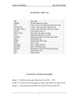 Công tác giám định và bồi thường tổn thất trong nghiệp vụ bảo hiểm thiệt hại vật chất xe cơ giới tại công ty bảo hiểm bưu điện hà nội 