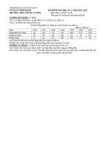 de va dap an kiem tra hoc ki 1 dia ly 12 thpt trung vuong 98136