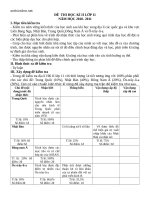 de kiem tra 1 tiet dia ly 11 co dap an 35788