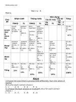 bai tap test 2 tieng anh 9 27257