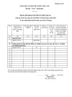 6. Phu luc so 04   Bang ke khai nguoi co lien quan