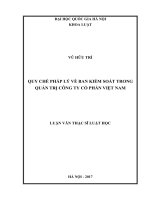 Quy chế pháp lý về ban kiểm soát trong quản trị công ty cổ phần việt nam 