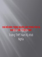 Chuyên đề hình tượng người lính trong thơ ca k/c chống Pháp