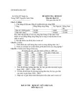 de kiem tra dinh ky dia ly lop 12 10789