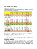 Tài liệu - Financial Banking nhom3_TCQT