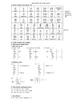 bai tap tieng anh 8 73770