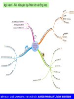 Bài 18. Luyện tập phân tích và tổng hợp