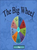 Trò chơi Chiếc nón kì diệu