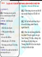 Bài 13. Luyện nói: Tự sự kết hợp với nghị luận và miêu tả nội tâm