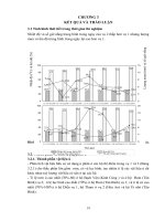 Ủ rác thải gia đình bằng nấm trichoderma spp  và vi sinh vật có ích để trồng rau an tòan ở huyện phụng hiệp, tỉnh hậu giang 