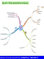 Bài 18. Luyện tập phân tích và tổng hợp