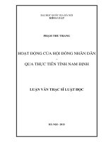 DSpace at VNU: Hoạt động của Hội đồng nhân dân - Qua thực tiễn tỉnh Nam Định