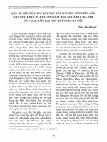 DSpace at VNU: Một số yếu tố thúc đẩy hợp tác nghiên cứu giữa các nhà khoa học tại trường Đại học Khoa học Xã hội và Nhân văn, Đại học Quốc gia Hà Nội