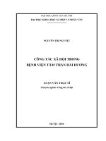 DSpace at VNU: Công tác xã hội trong bệnh viện tâm thần Hải Dương