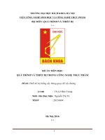 Tính toán thiết kế sấy thùng quay sấy đường với năng suất 1200 kgh