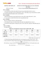 de thi thu thpt quoc gia 2016 mon dia truong thpt song lo lan 2