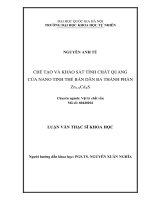 DSpace at VNU: CHẾ TẠO VÀ KHẢO SÁT TÍNH CHẤT QUANG CỦA NANO TINH THỂ BÁN DẪN BA THÀNH PHẦN Zn1-XCdXS
