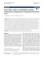 DSpace at VNU: An in silico study on antidiabetic activity of bioactive compounds in Euphorbia thymifolia Linn.