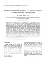 Structural decomposition analysis of CO2 emission variability in Vietnam during the 1986 2008 period