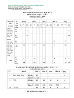 Đề kiểm tra cuối HK1 TV lớp 1 năm học 2017   2018 (sưu tầm 2)_Có ma trận