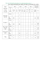 Đề kiểm tra cuối HK1 tin học lớp 5 năm học 2017   2018 có ma trận (sưu tầm 2)_Có ma trận