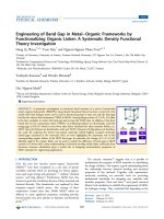 DSpace at VNU: Engineering of Band Gap in Metal Organic Frameworks by Functionalizing Organic Linker: A Systematic Density Functional Theory Investigation