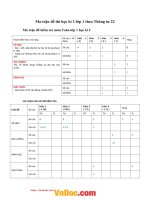 ma tran de thi hoc ki 2 lop 1 theo Thong tu 22