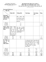 de thi hoc ki 1 mon dia ly lop 12 nam 2015 2016 truong thpt yen lac 2 vinh phuc