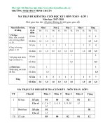 Đề kiểm tra cuối HK1 toán lớp 1 năm học 2017   2018 (sưu tầm 3)_Có ma trận